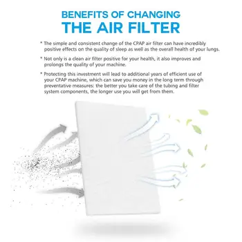CPAP Putų Filtras ResMed|Premium Vienkartiniai Universalus Filtrai, Reikmenys ResMed AirSense 10-S9-AirStart - Serija CPAP